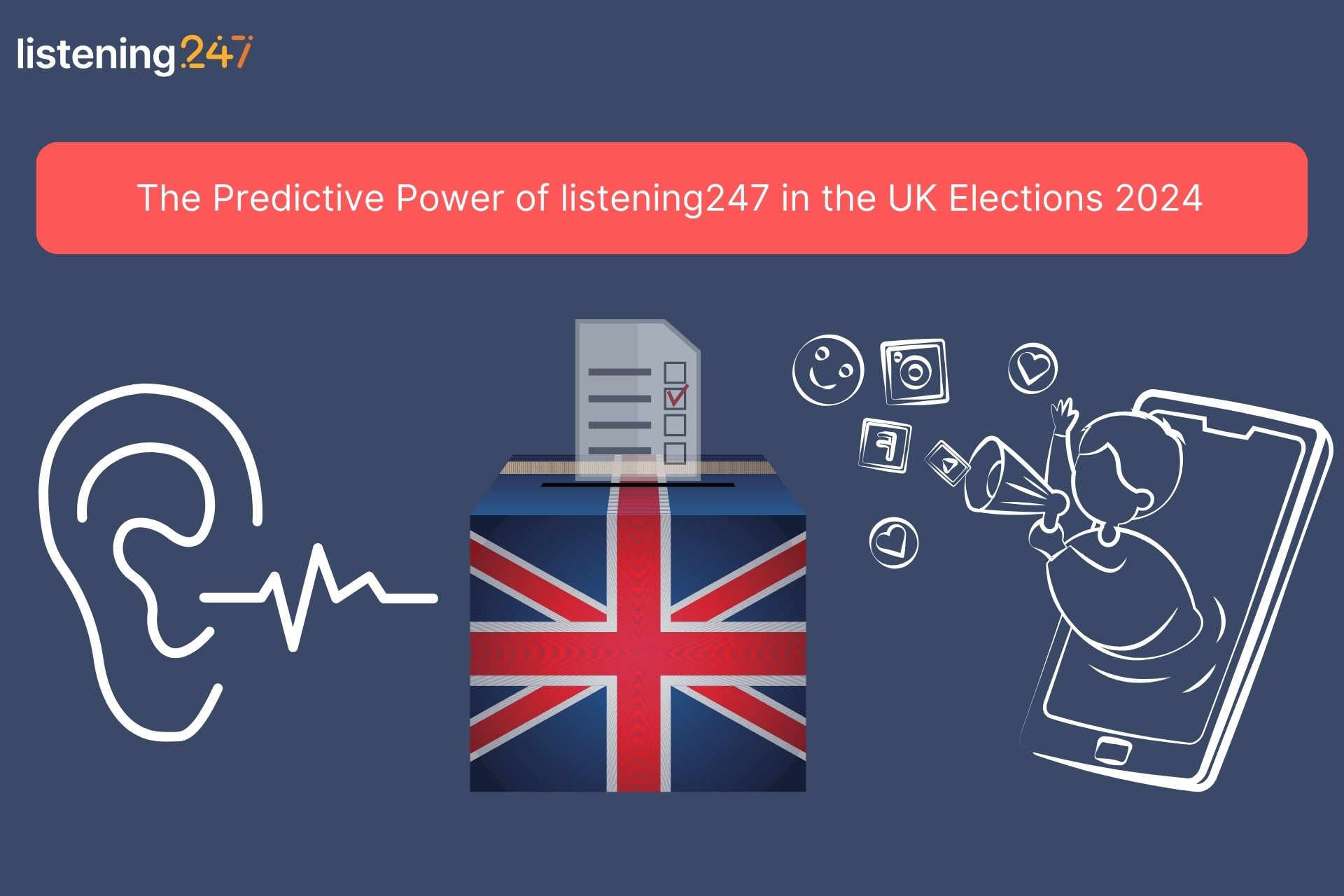 Uk elections 2024